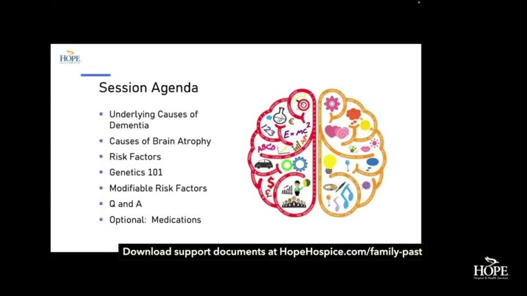 Dementia: Can Dementia Be Prevented? Risk Reduction Strategies